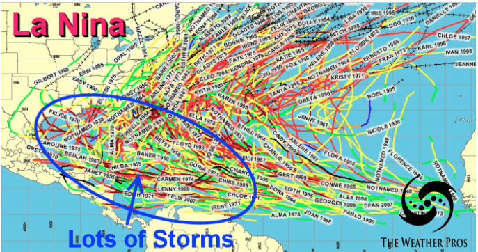 What do Hurricanes Mean for Snow?