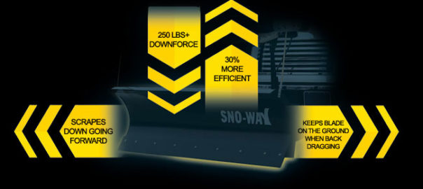 Sno-Way Down Pressure graphic