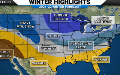 Winter Forecast 2021-2022