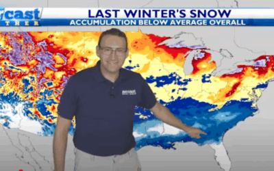 Norcast Winter 2025-2026 Preview Forecast
