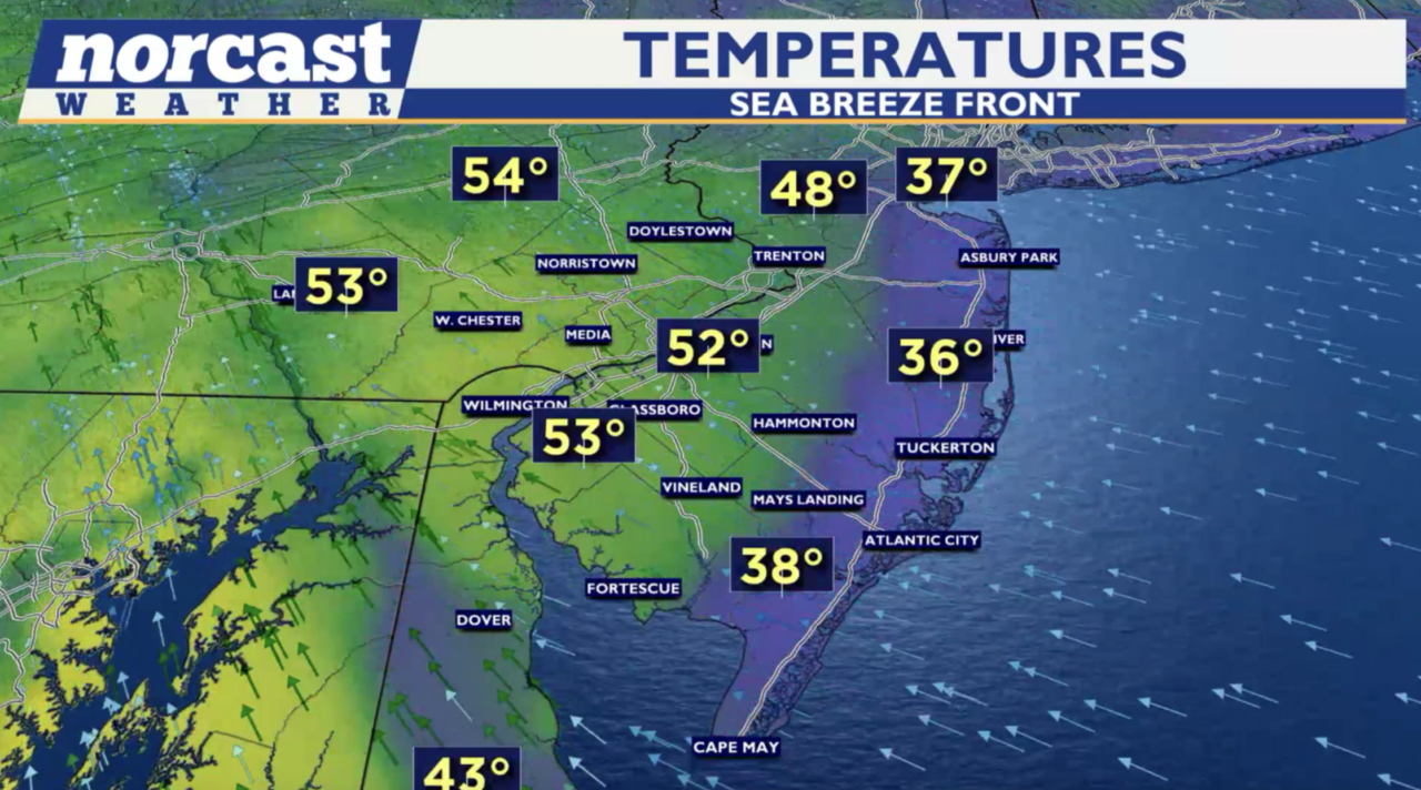 Southern Spring Weather Why Spring Weather Is One of the Toughest Forecasts | Snow Plow News
